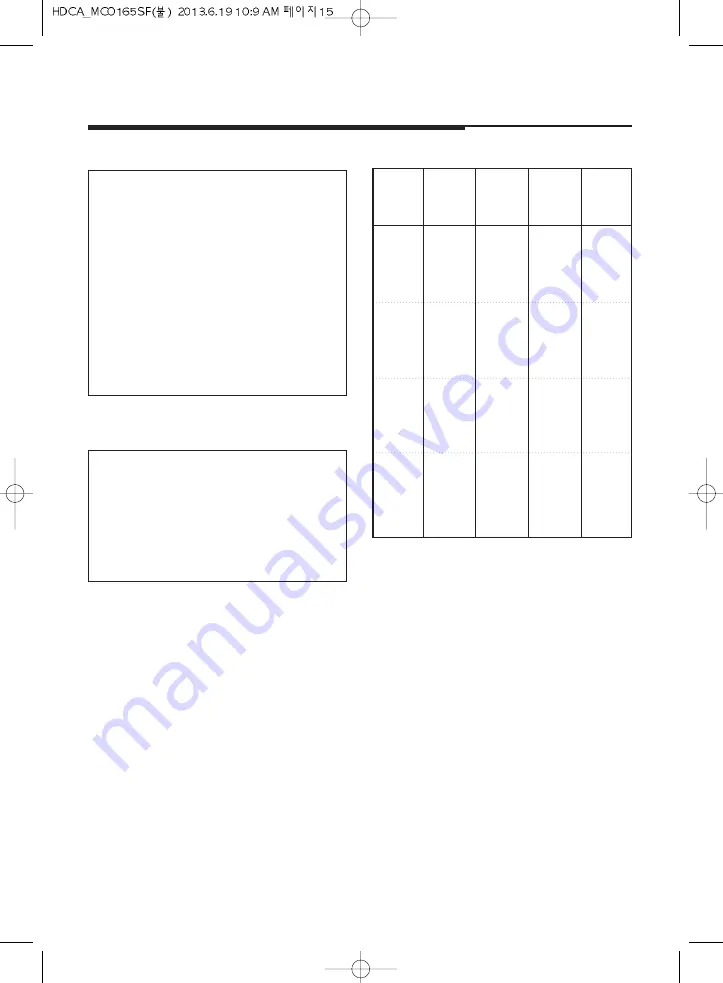 Magic Chef MCO165SF User Manual Download Page 44