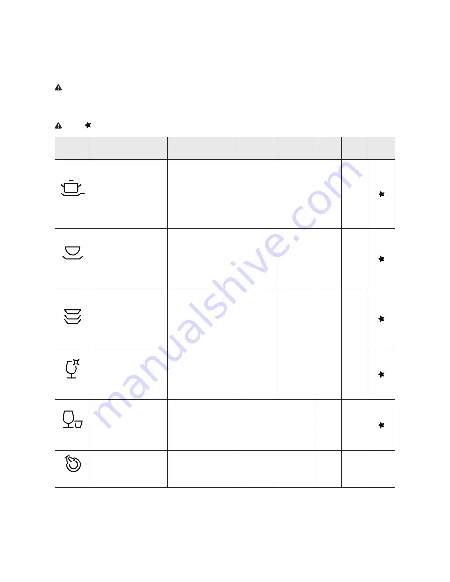 Magic Chef mCSCd6W5 User Manual Download Page 16