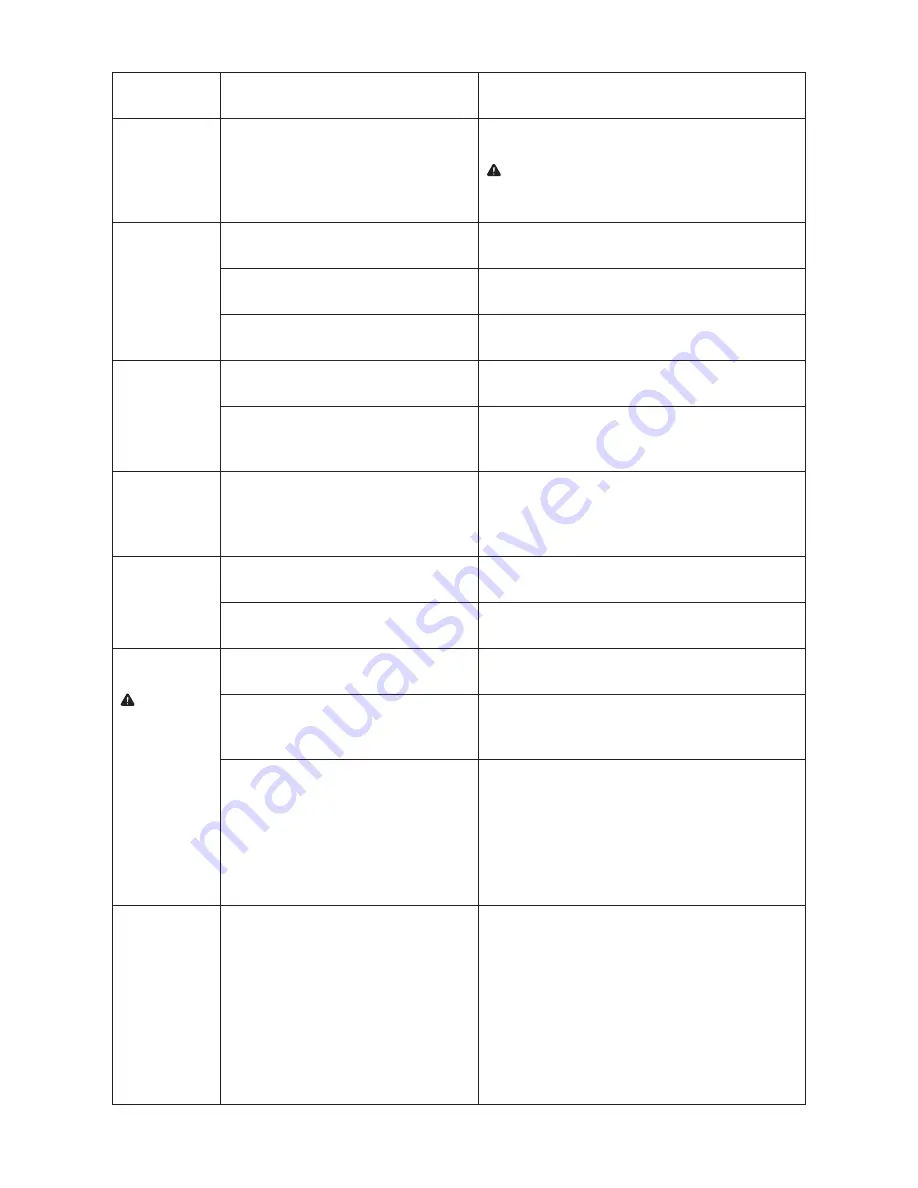 Magic Chef MCSTCW16S4 User Manual Download Page 17