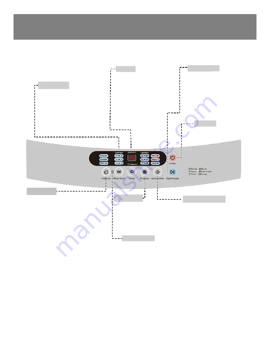 Magic Chef MCSTCW16W2 User Manual Download Page 12