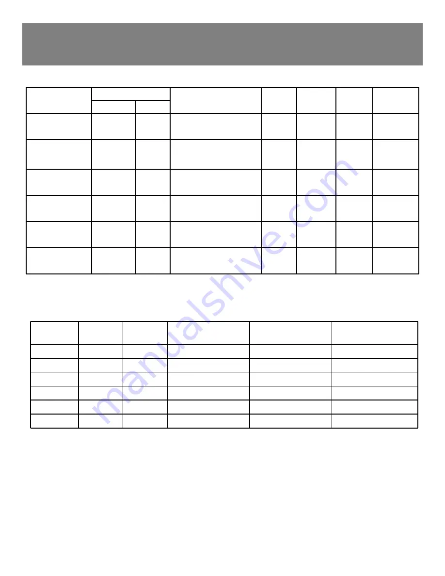 Magic Chef MCSTCW16W2 User Manual Download Page 16