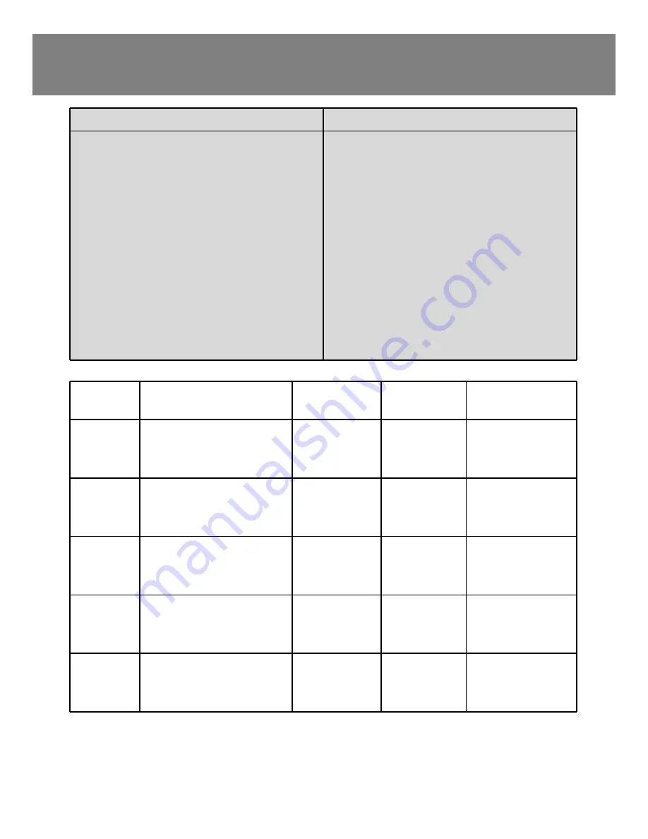 Magic Chef MCSTCW16W2 User Manual Download Page 17