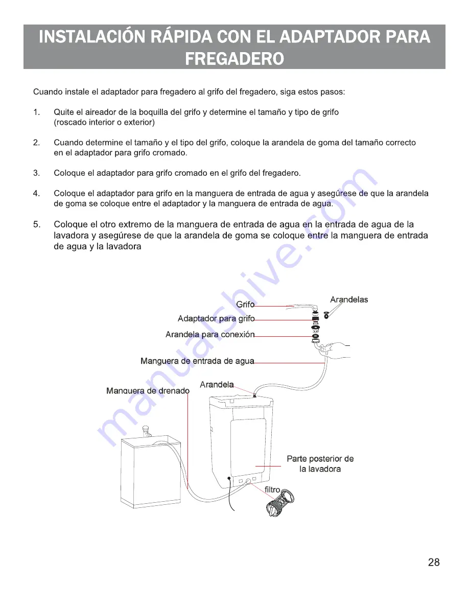 Magic Chef MCSTCW16W2 User Manual Download Page 28