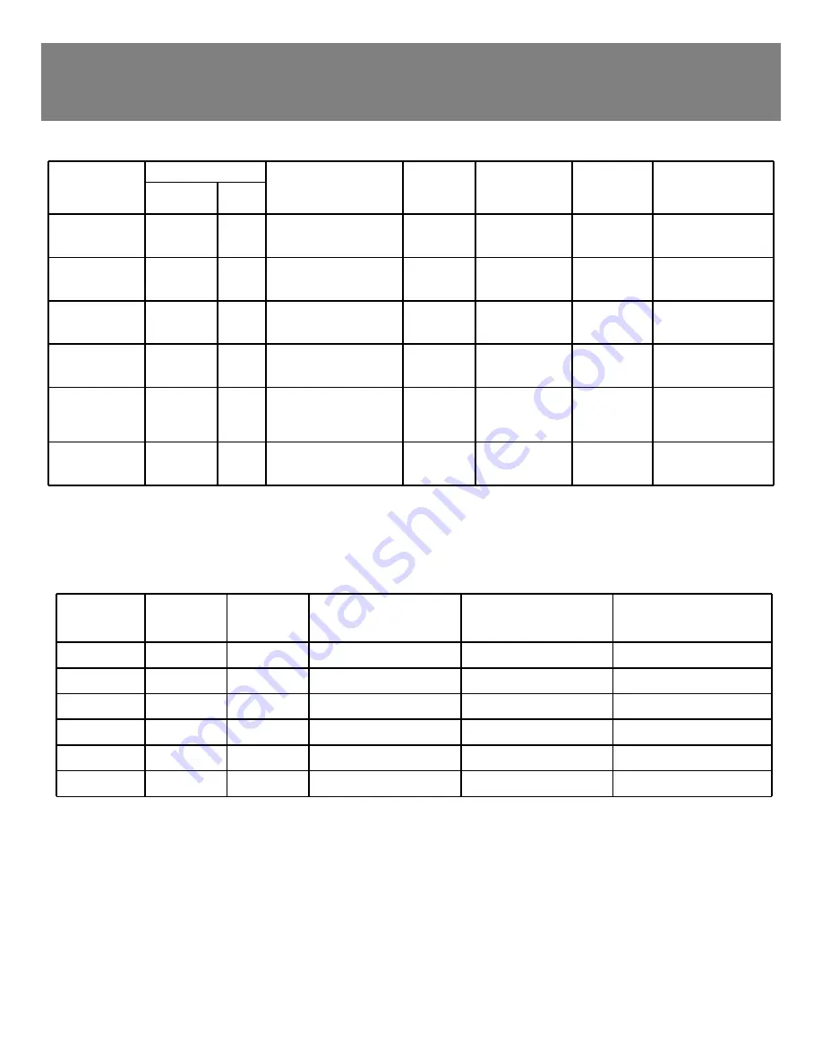 Magic Chef MCSTCW16W2 User Manual Download Page 35