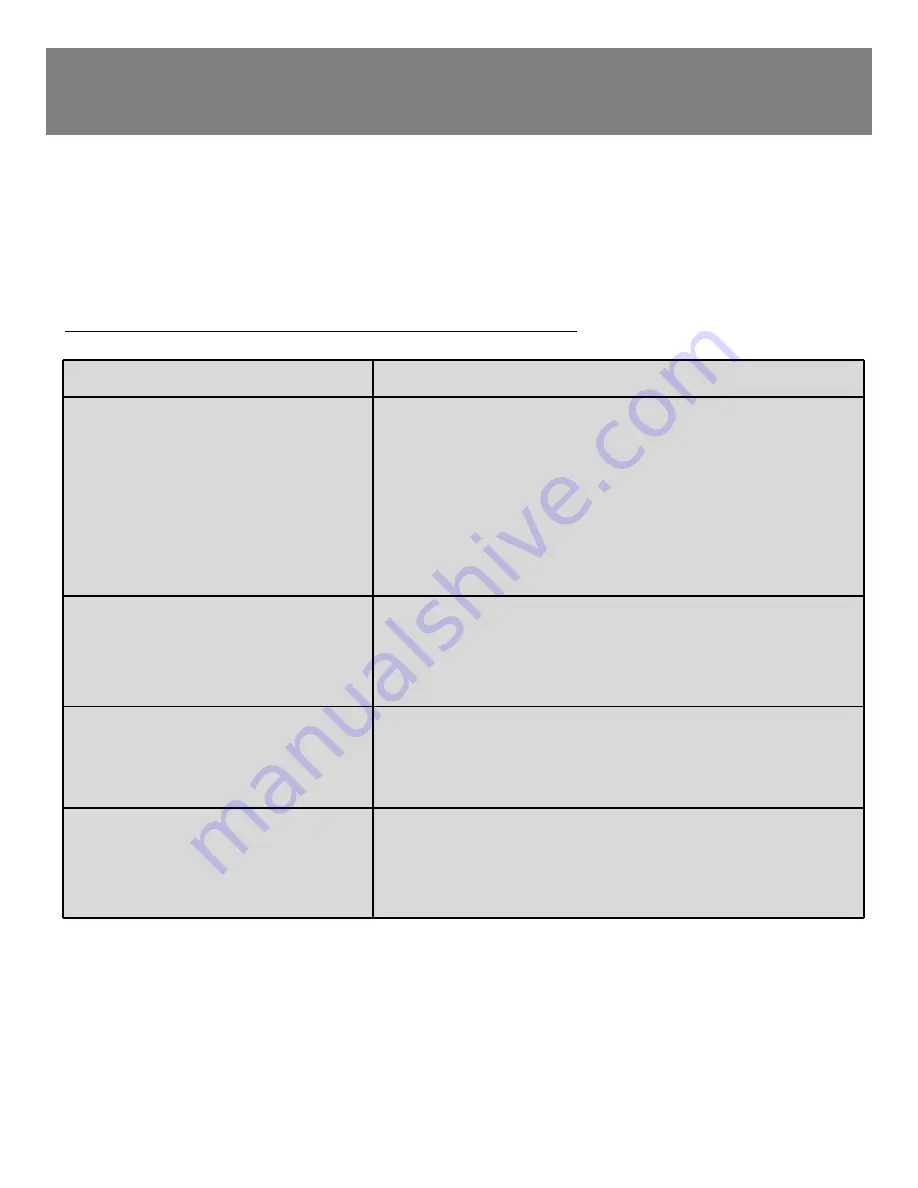 Magic Chef MCSTCW16W2 User Manual Download Page 37