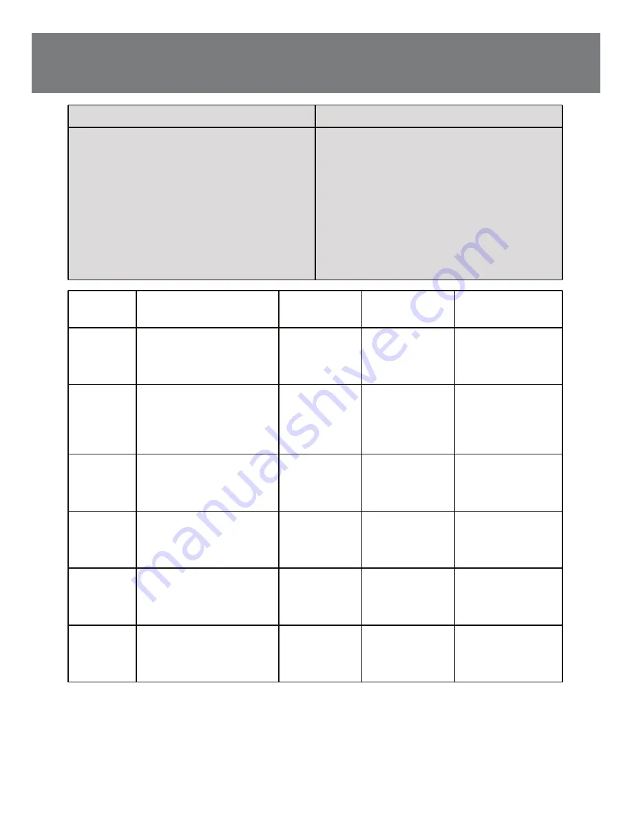 Magic Chef Mcstcw21S3 User Manual Download Page 18