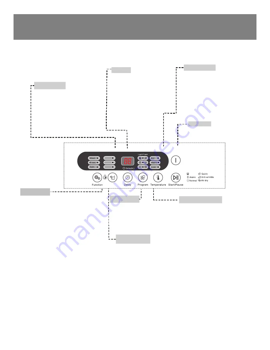 Magic Chef Mcstcw21S3 User Manual Download Page 34