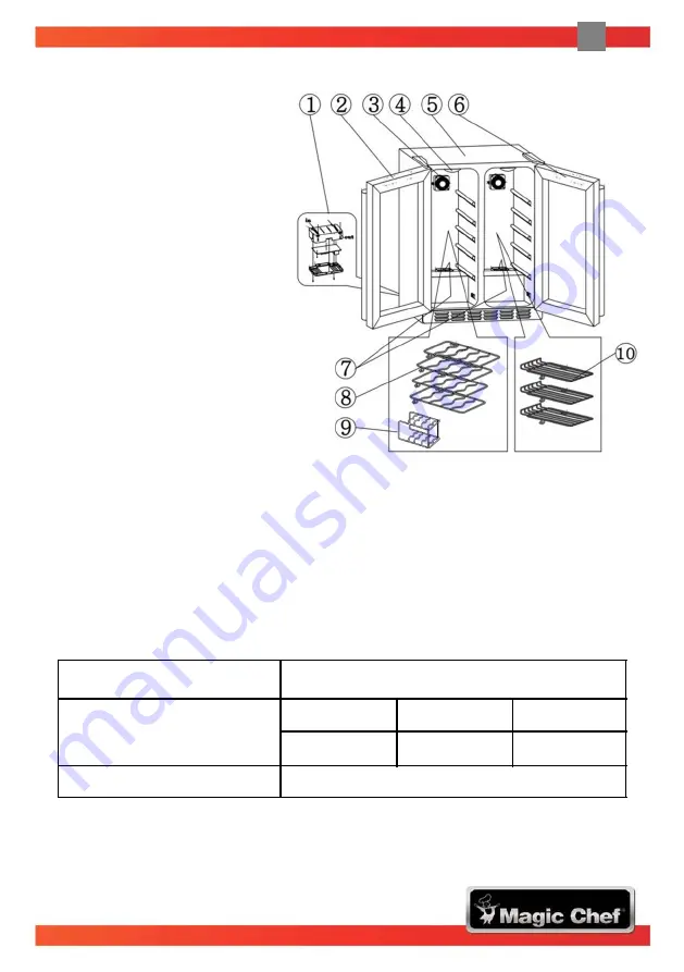 Magic Chef MCWBC24D User Manual Download Page 4