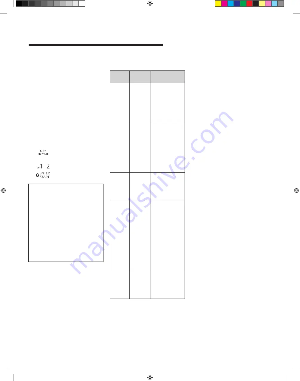 Magic Chef UMV1152CA Use & Care Manual Download Page 15