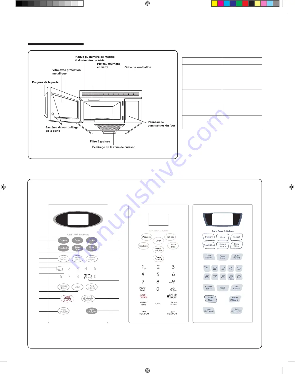 Magic Chef UMV1152CA Use & Care Manual Download Page 29