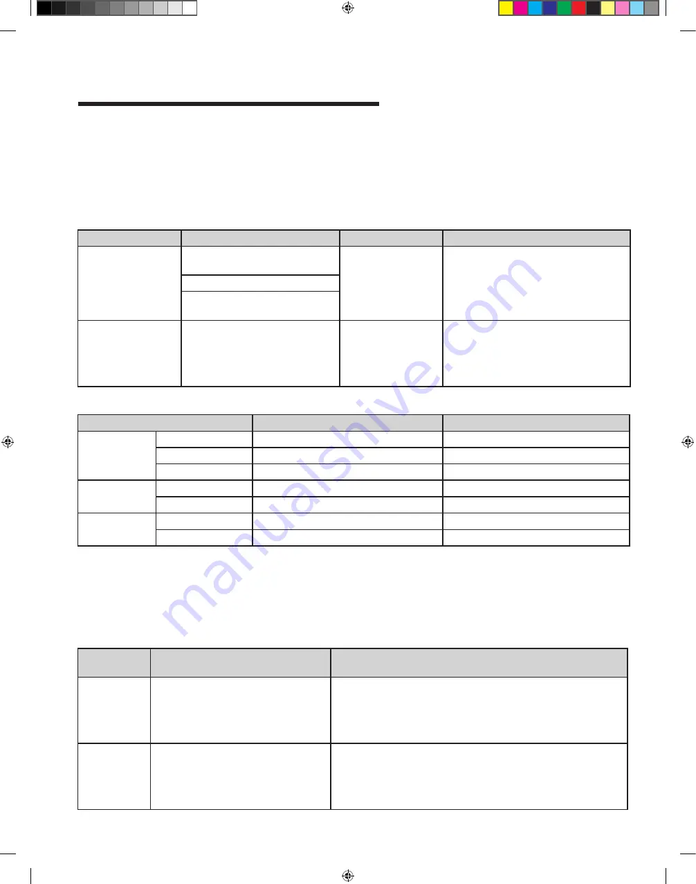 Magic Chef UMV1152CA Use & Care Manual Download Page 38