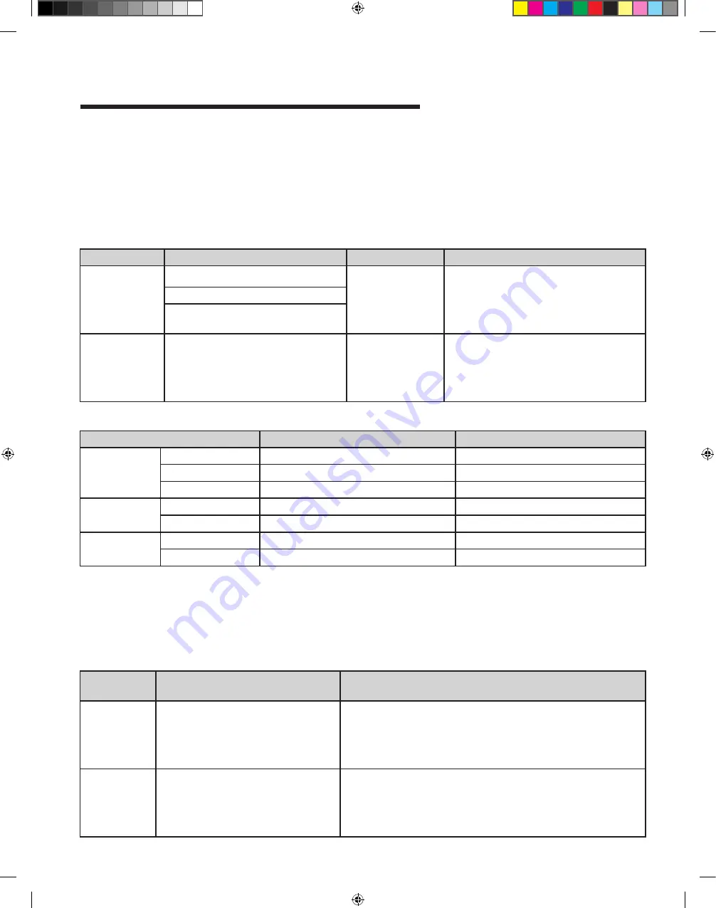 Magic Chef UMV1152CA Use & Care Manual Download Page 60