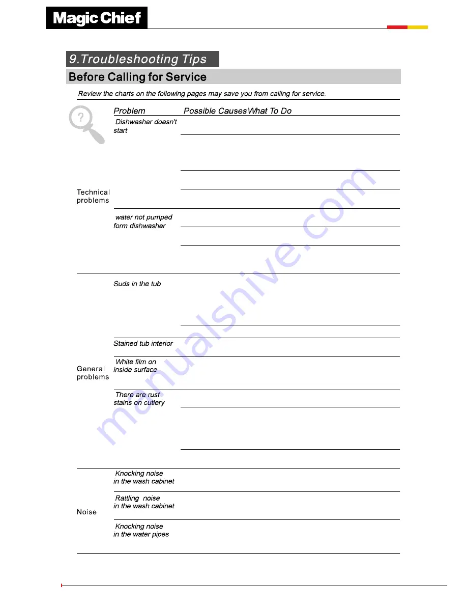 Magic Chief MC-DW-1510W Instruction Manual Download Page 22