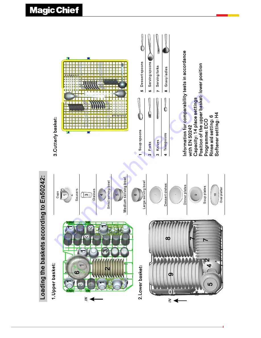 Magic Chief MC-DW-1510W Скачать руководство пользователя страница 25