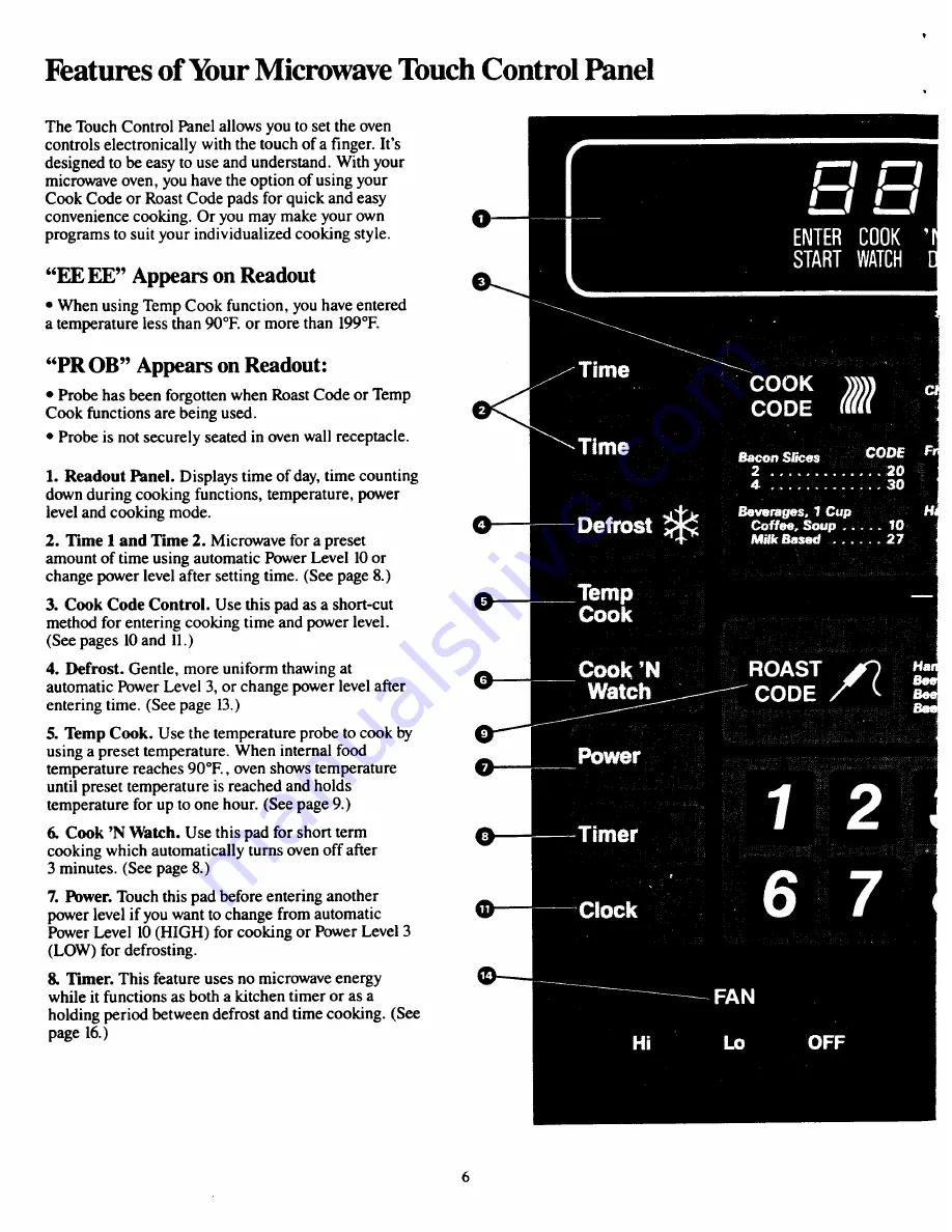 Magic Chief VM11B-8P Use & Care Manual Download Page 6