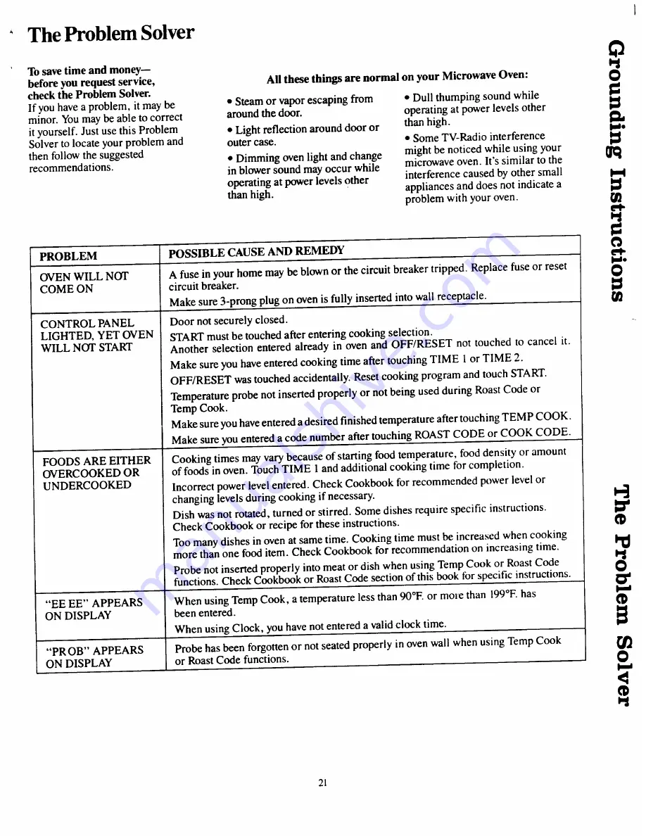 Magic Chief VM11B-8P Use & Care Manual Download Page 20