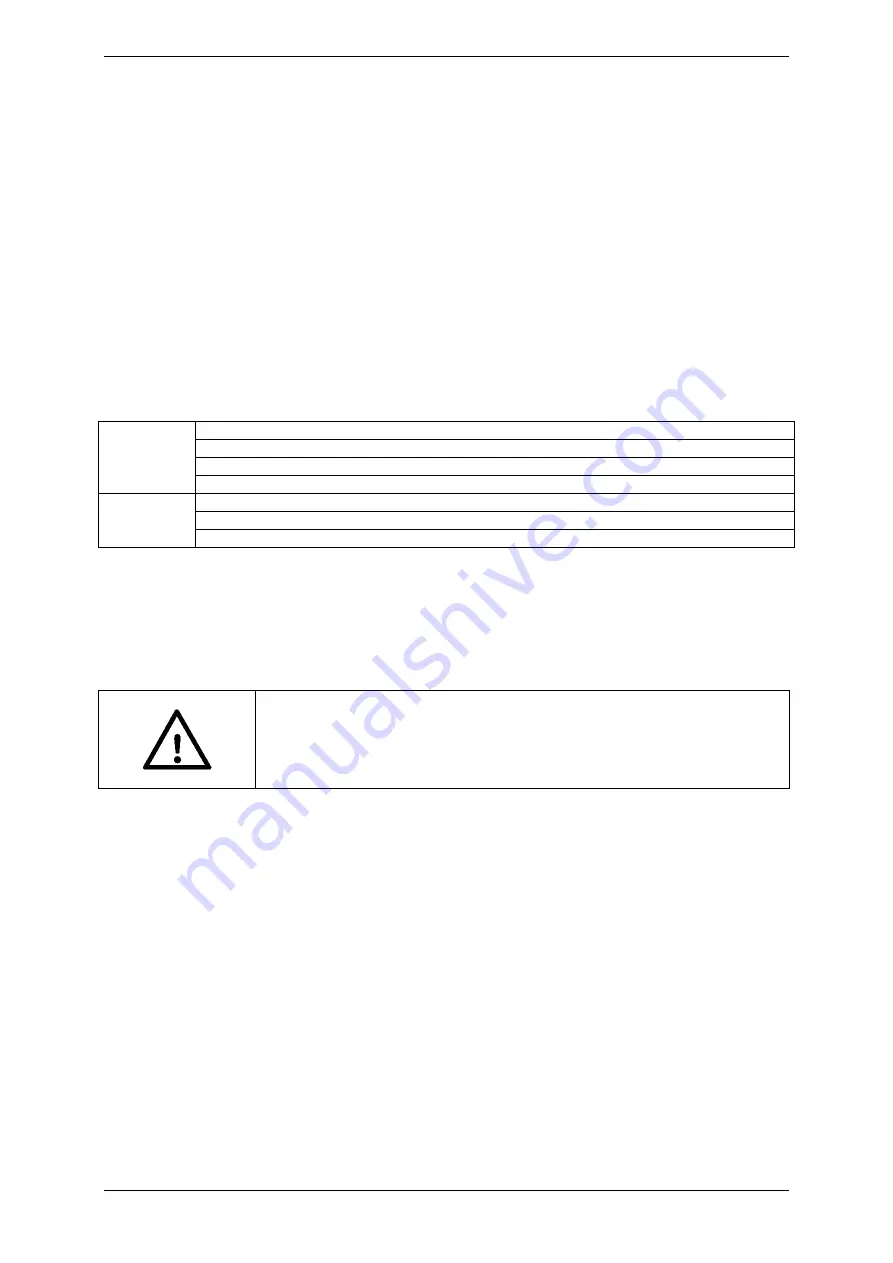 MAGIC FX MFX0702 User Manual Download Page 15