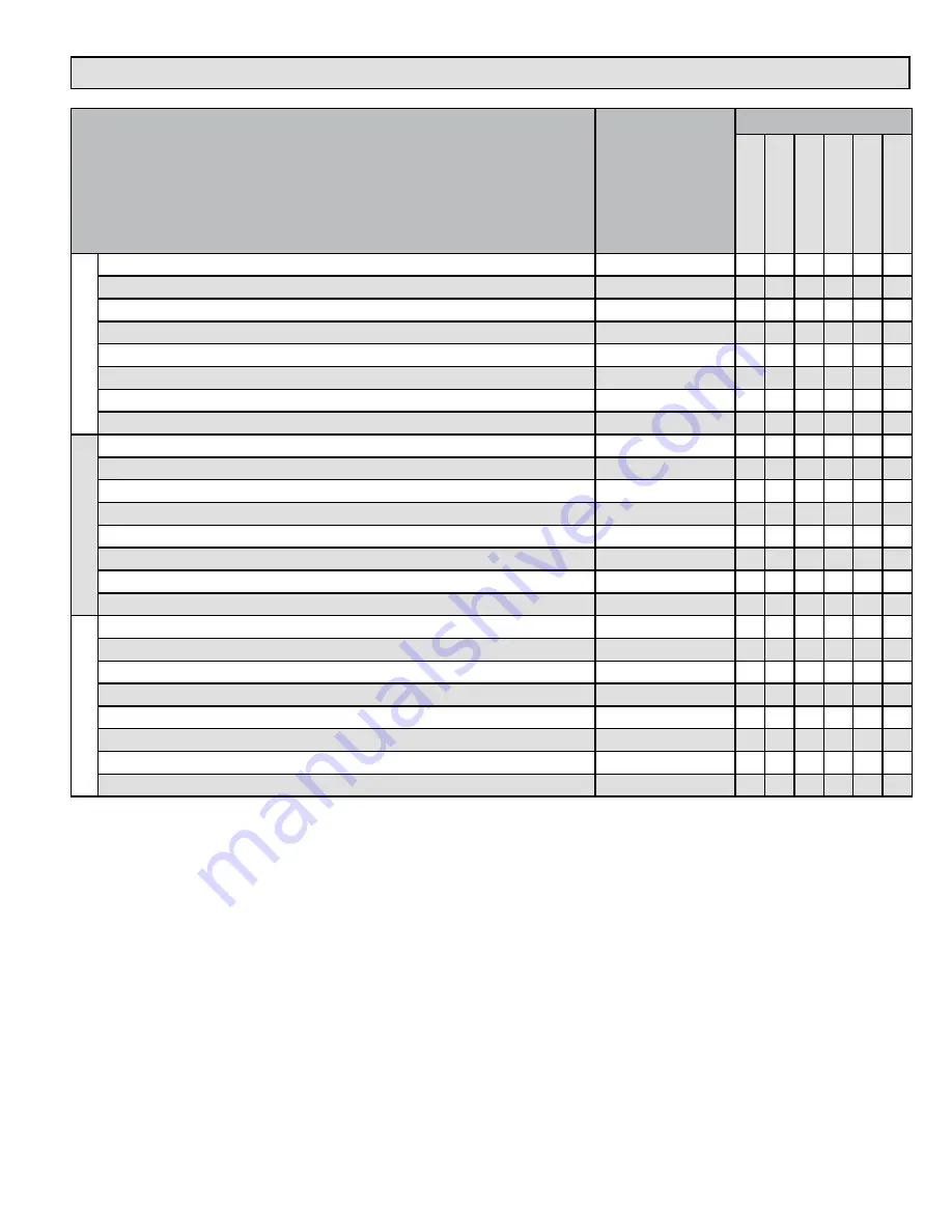 Magic-Pak MCE4 Series Installation And Maintenance Instructions Manual Download Page 11