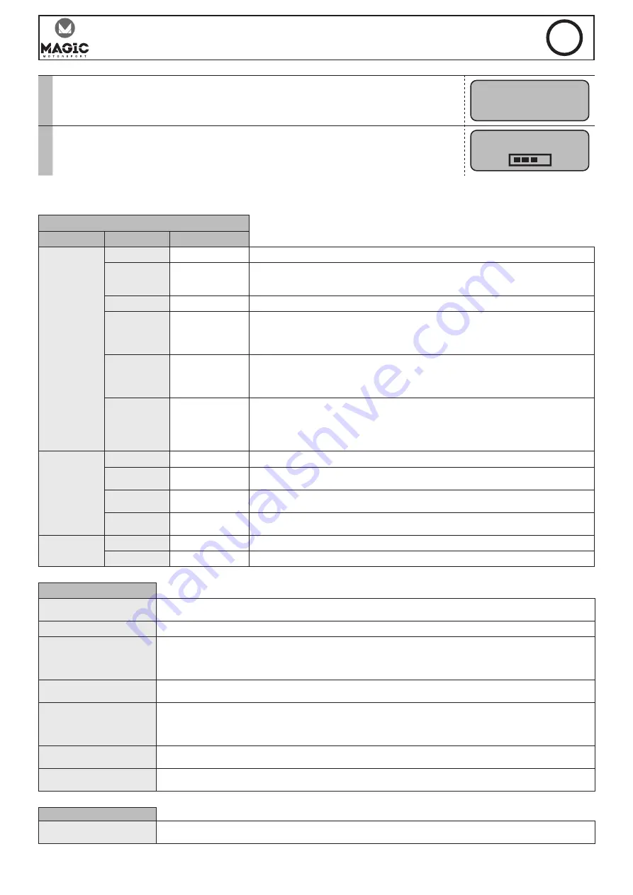 Magic 100 CNT Manual Download Page 71