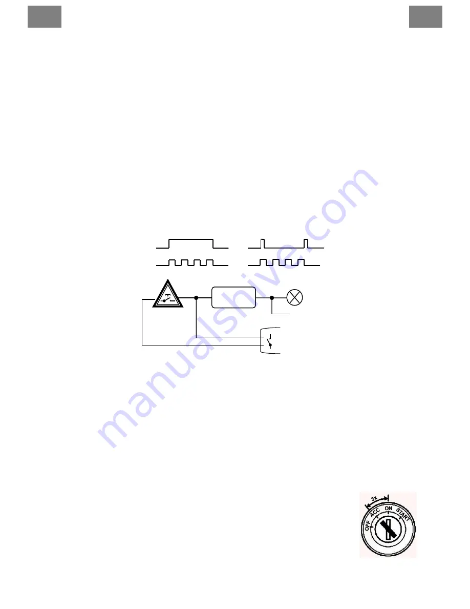 Magicar M880AS Installation Manual Download Page 45