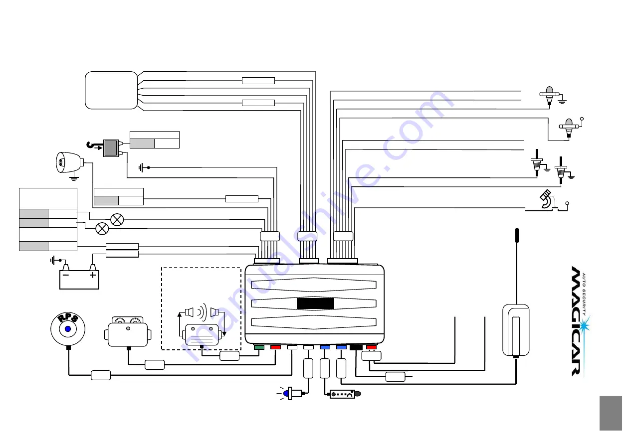 Magicar M881A Installation Manual Download Page 15