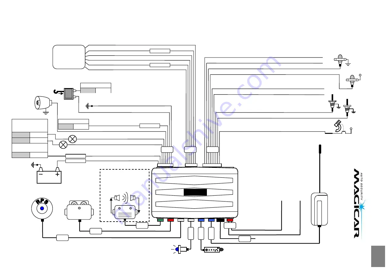 Magicar M881A Installation Manual Download Page 43