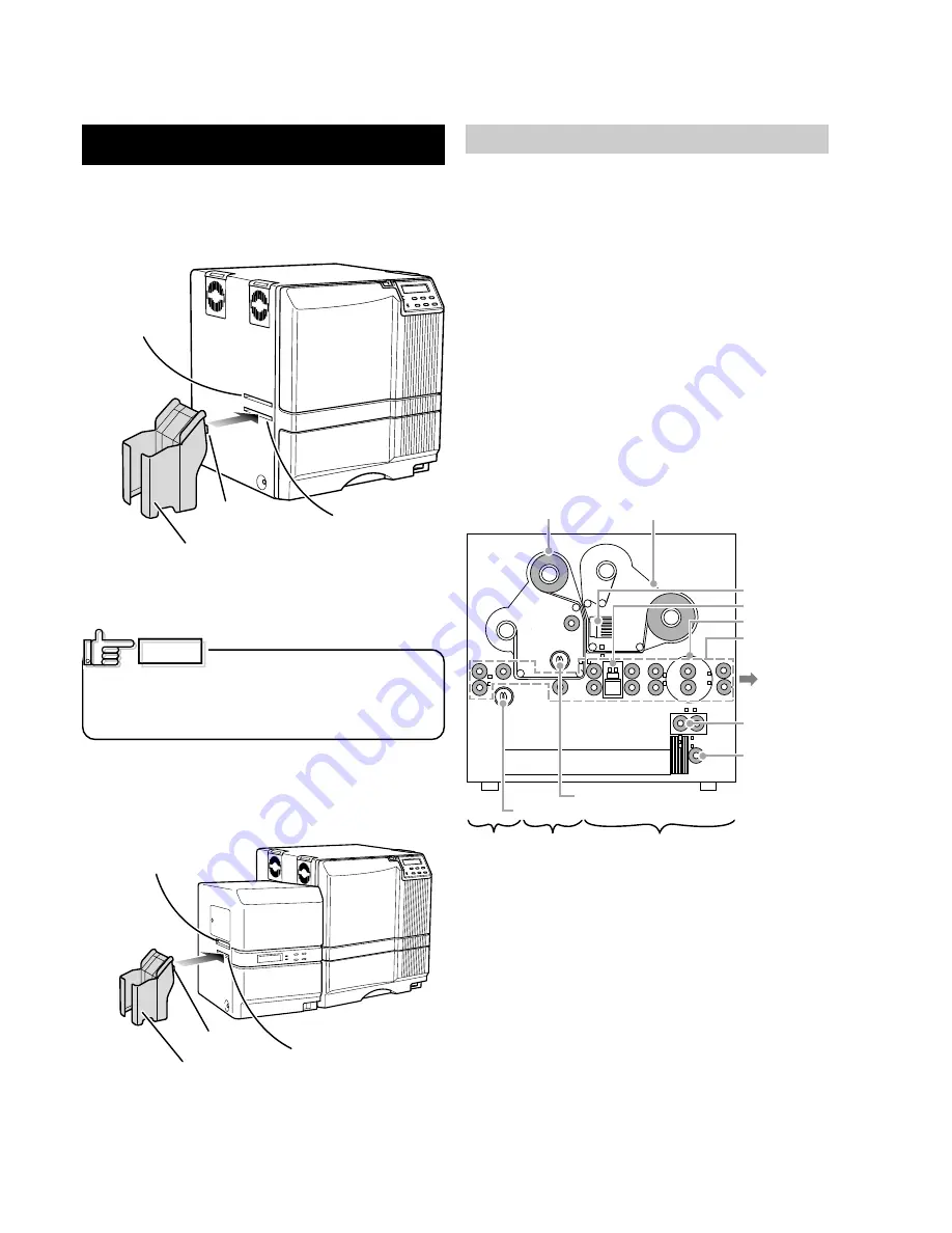 Magicard Prima 2e Instruction Manual Download Page 14