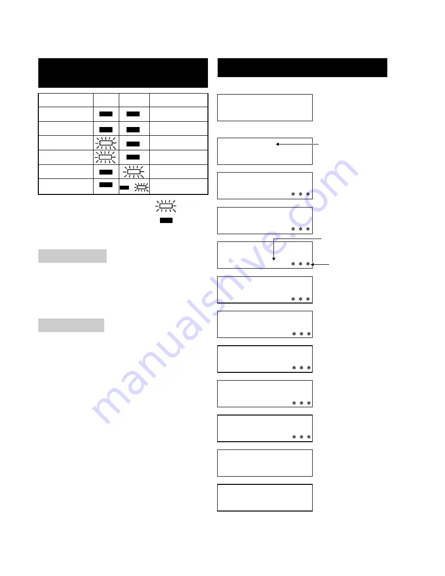 Magicard Prima 2e Скачать руководство пользователя страница 24