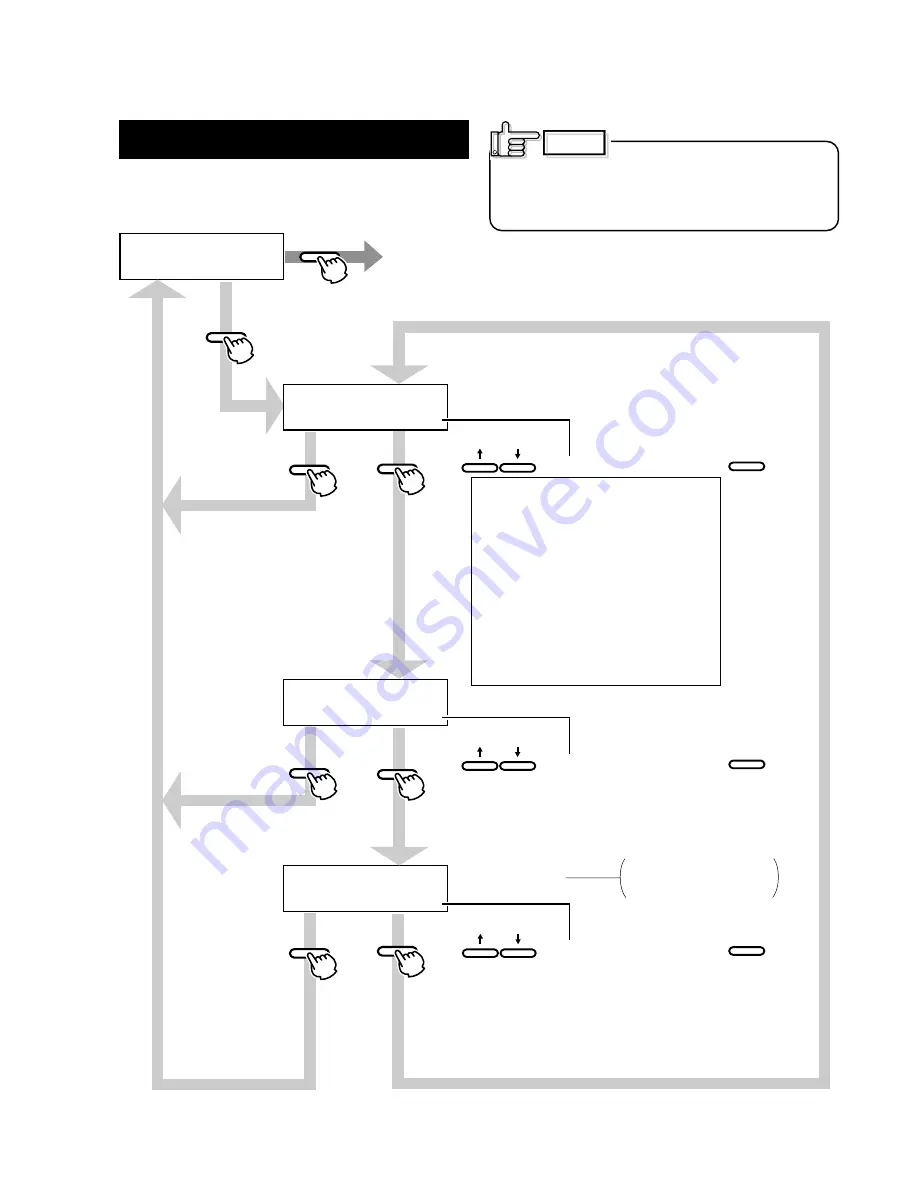 Magicard Prima 2e Instruction Manual Download Page 29