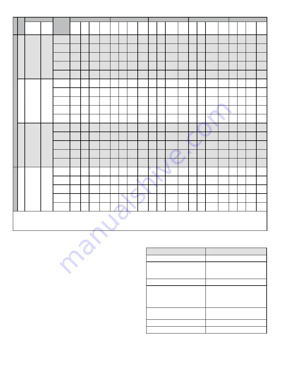 magicpak MGE4-12 Series Скачать руководство пользователя страница 12