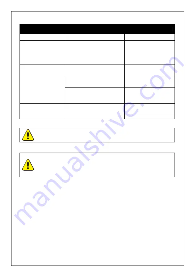 Magiglo MS16T User, Installation & Servicing Instructions Download Page 45