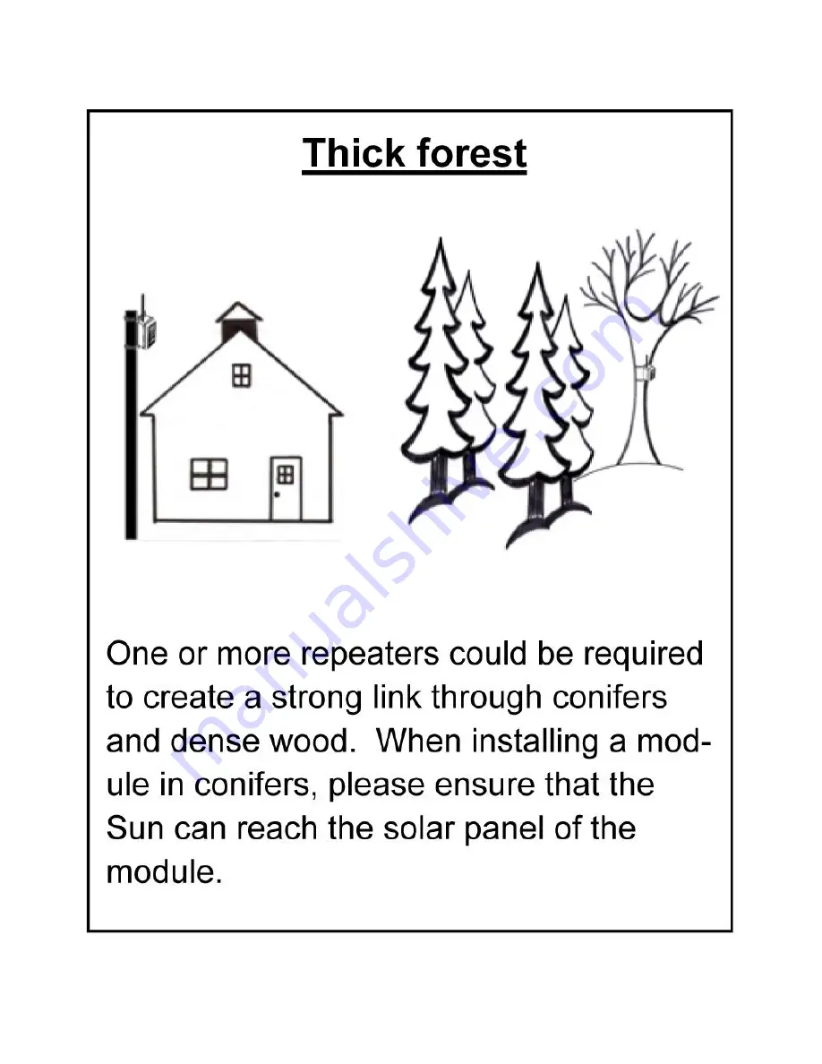 Magika MAGIKAREDBV1 Installation Manual Download Page 10