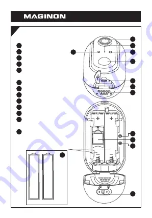 MAGINON IP 138 Wireless Manual Download Page 8