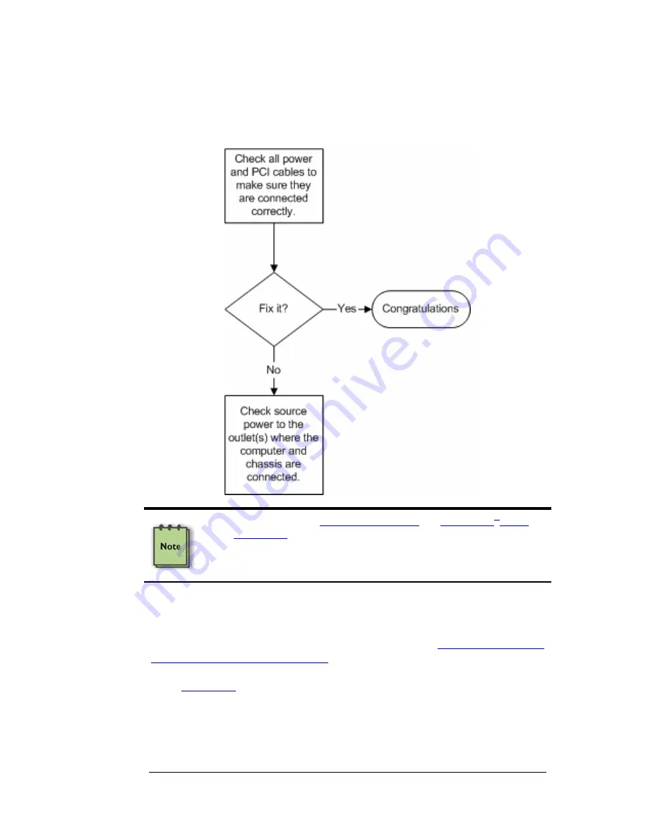 Magma CB1H User Manual Download Page 23