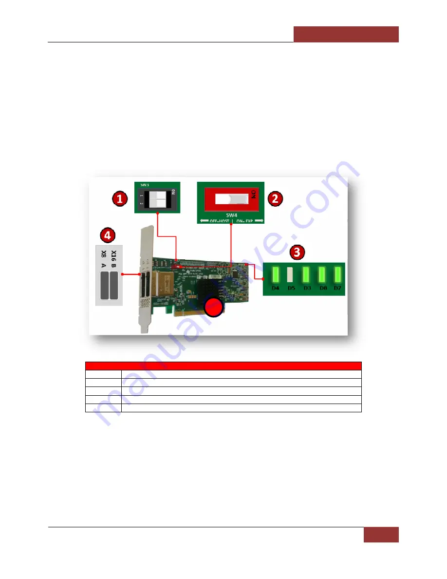 Magma EXPRESSBOX 3400 Скачать руководство пользователя страница 28