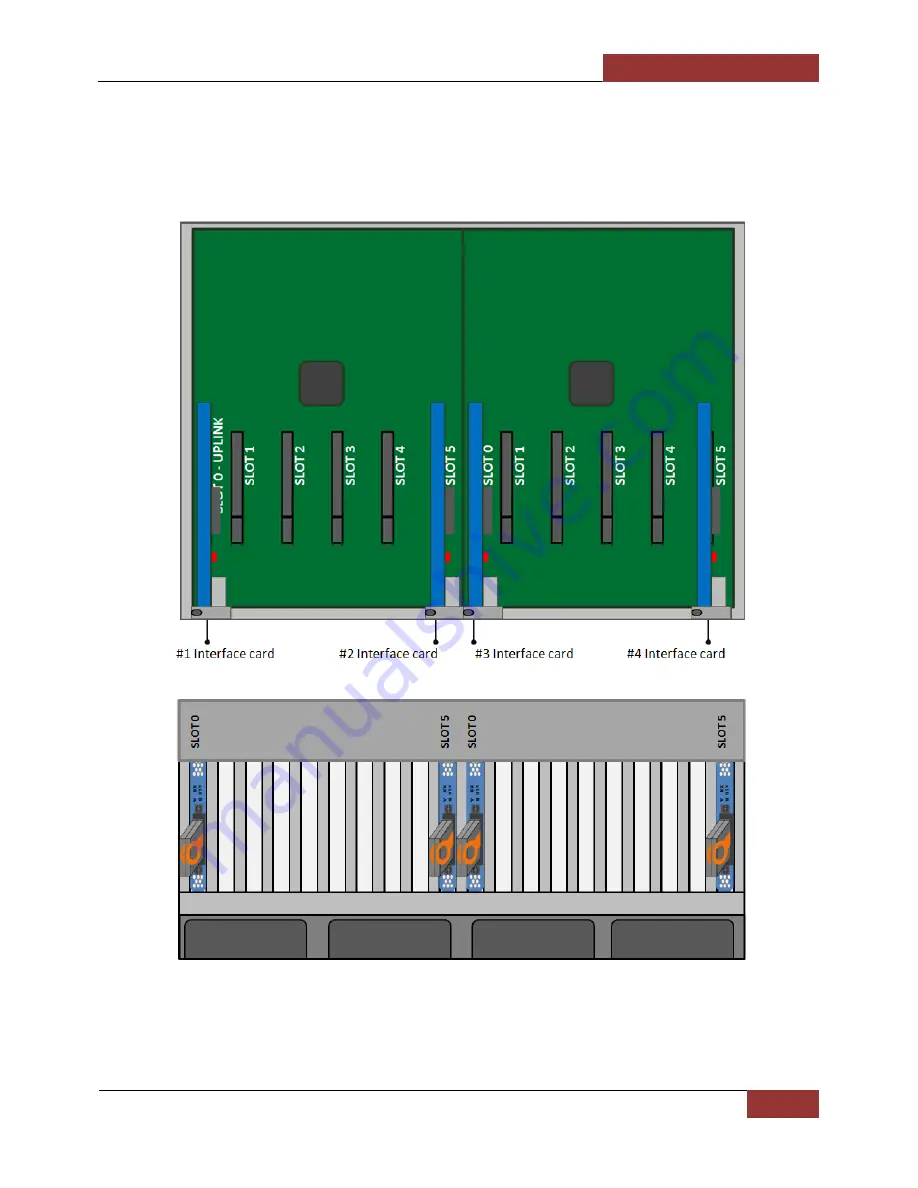 Magma ExpressBox EB3600-P Скачать руководство пользователя страница 49