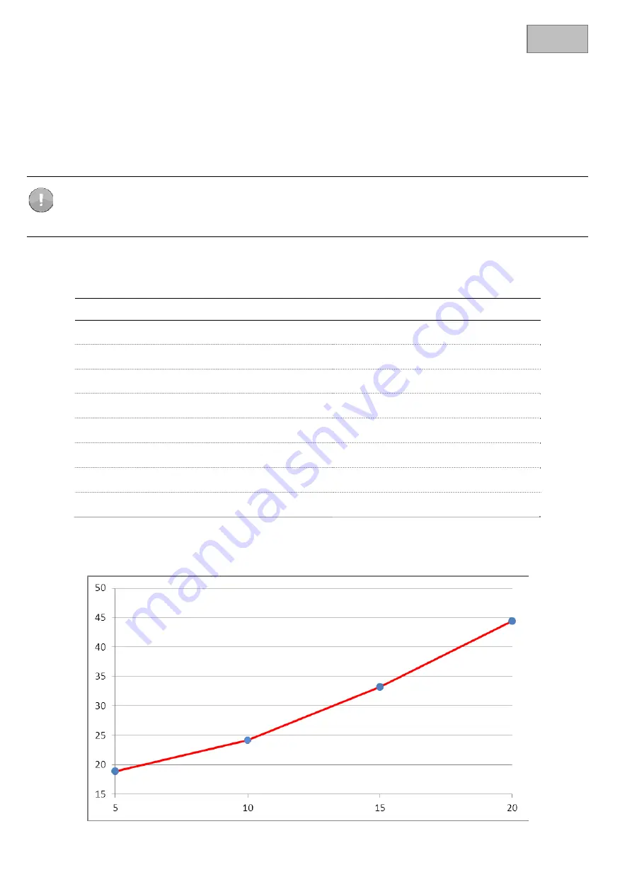 Magma MG6001-5 User Manual Download Page 2