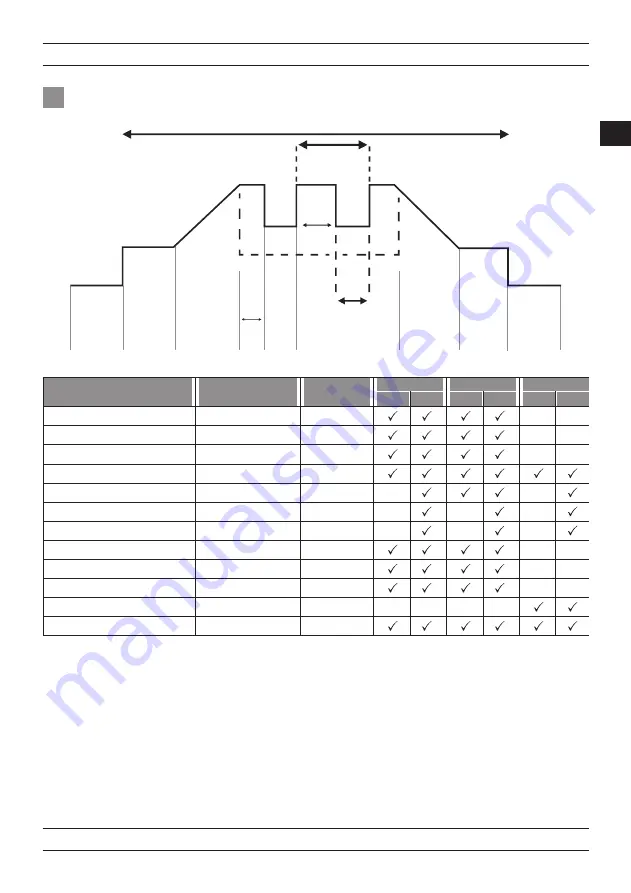 Magmaweld D 500 TW DC PULSE User Manual Download Page 55