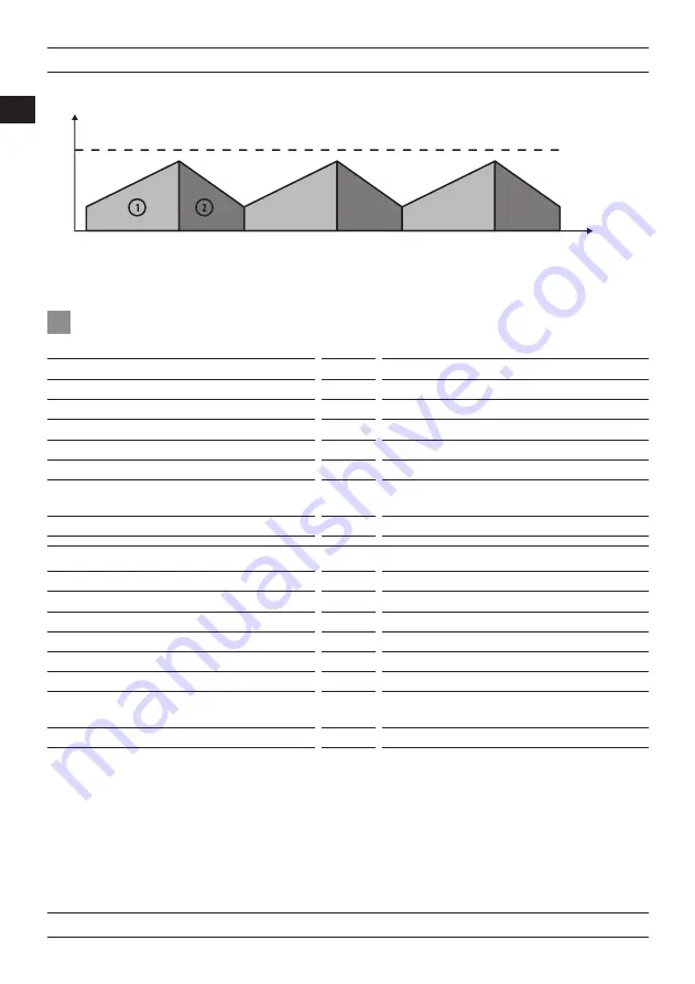 Magmaweld EXPERT Series User Manual Download Page 14