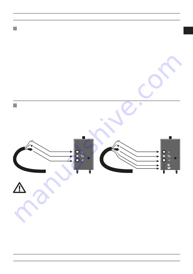 Magmaweld EXPERT Series Скачать руководство пользователя страница 19