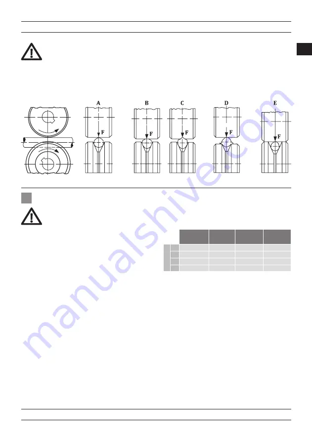 Magmaweld EXPERT Series User Manual Download Page 35