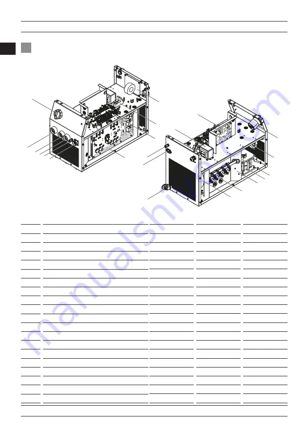 Magmaweld EXPERT Series User Manual Download Page 42