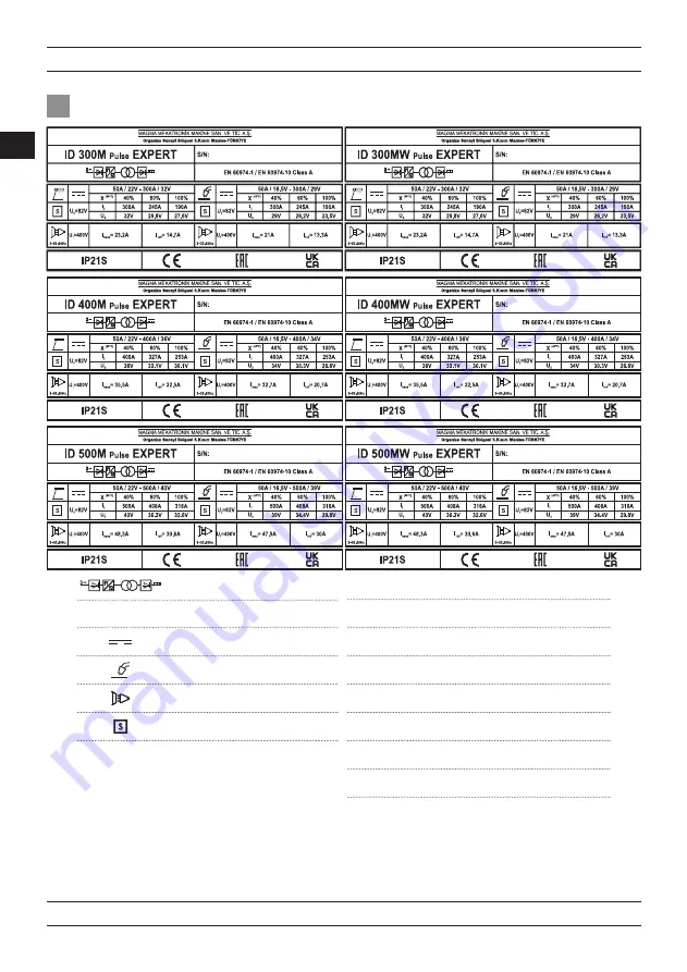 Magmaweld EXPERT Series User Manual Download Page 56