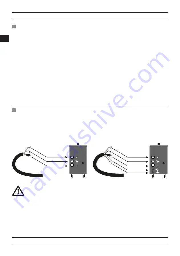 Magmaweld EXPERT Series User Manual Download Page 62