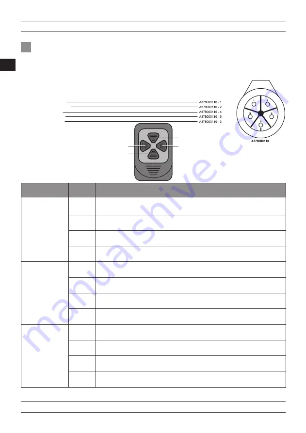 Magmaweld EXPERT Series User Manual Download Page 74