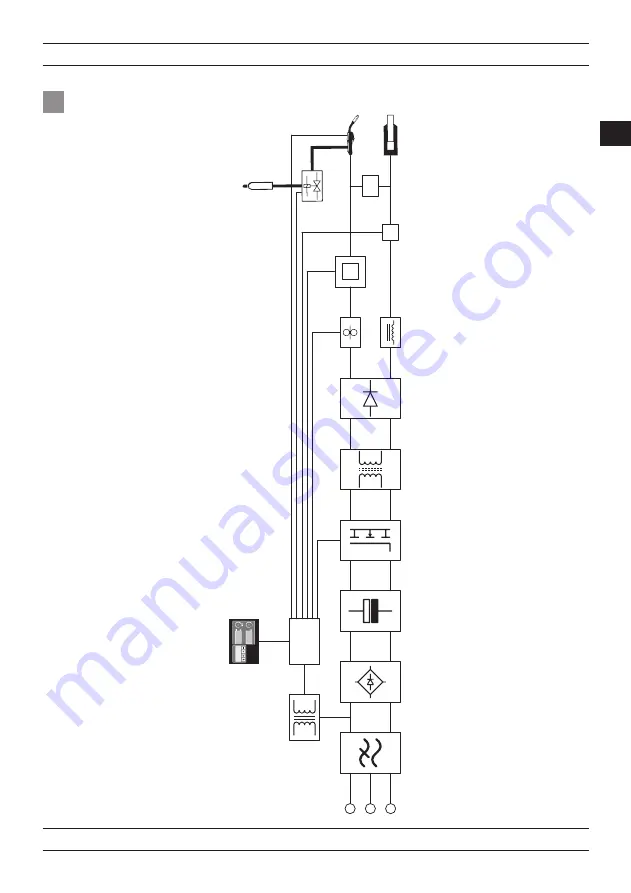 Magmaweld EXPERT Series User Manual Download Page 89