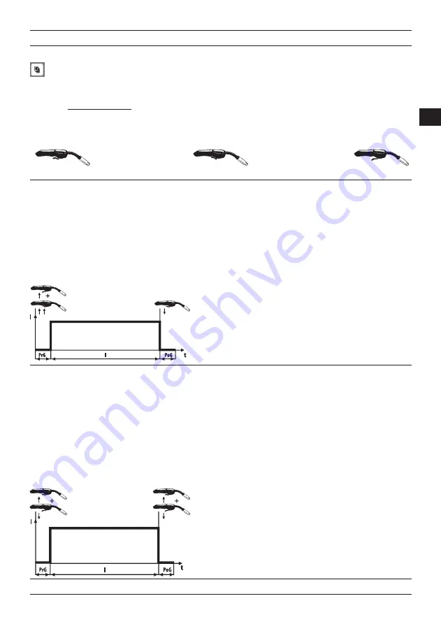 Magmaweld EXPERT Series User Manual Download Page 113