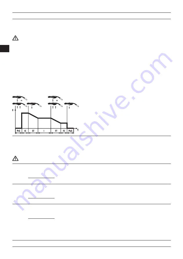 Magmaweld EXPERT Series User Manual Download Page 114