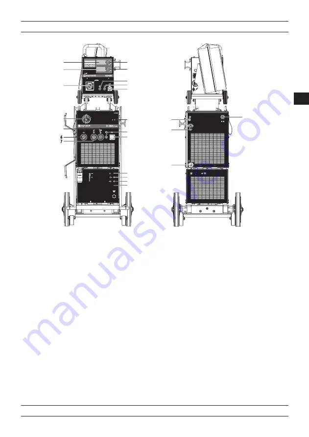 Magmaweld EXPERT Series User Manual Download Page 143