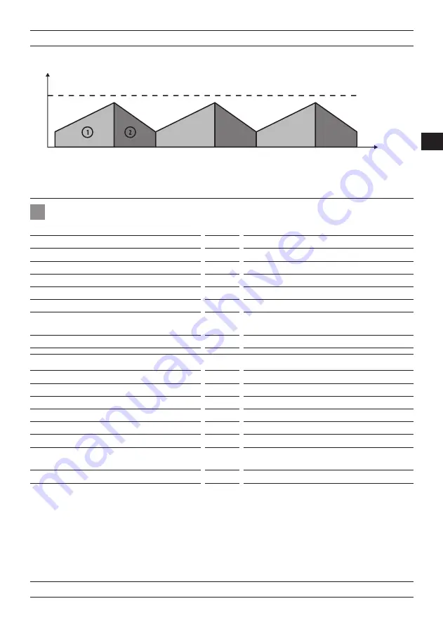 Magmaweld EXPERT Series User Manual Download Page 145